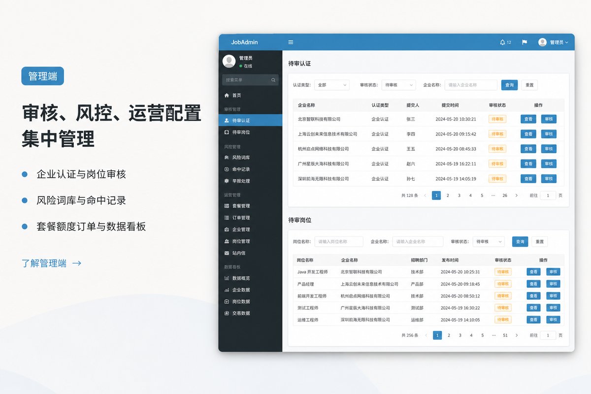 管理端审核后台界面示意