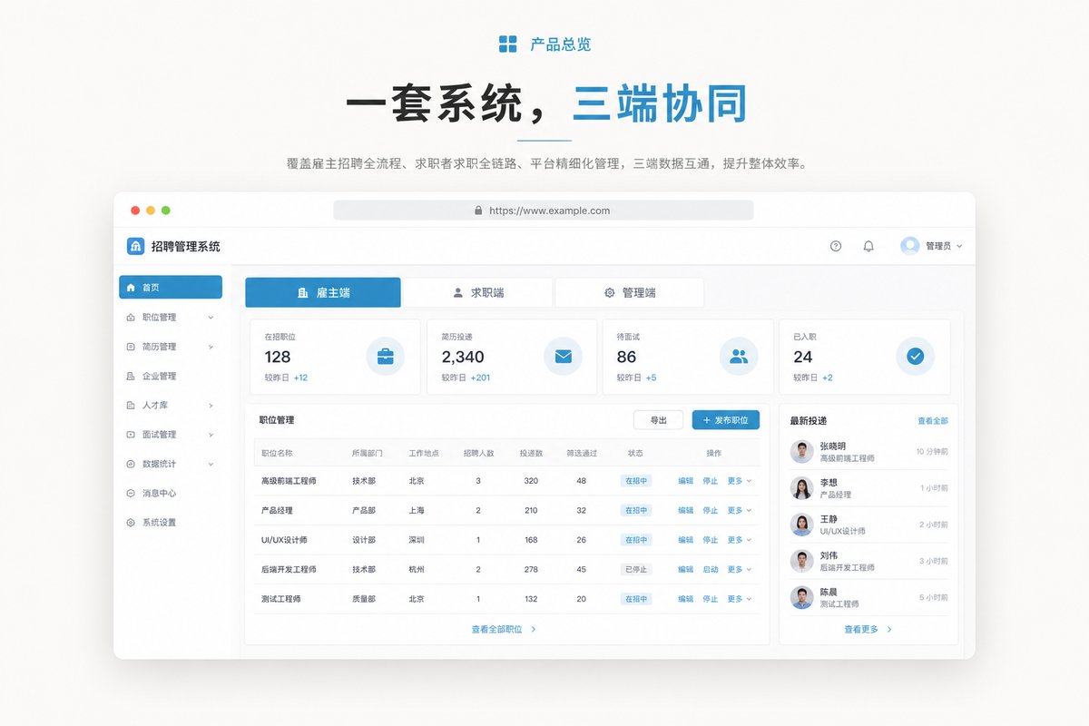 jobsitesys 三端产品总览界面